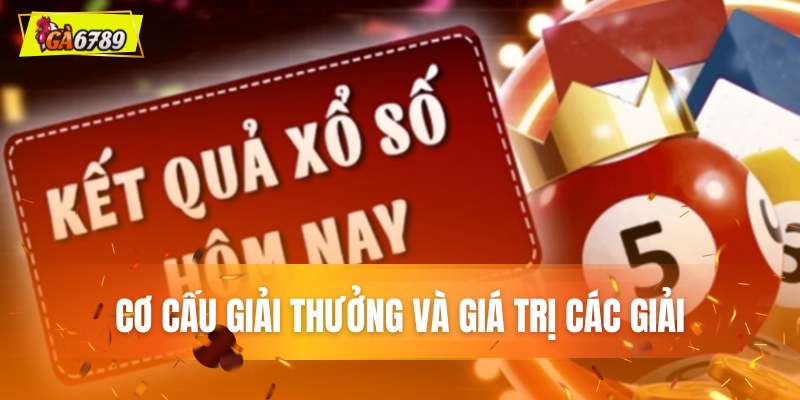 Cơ cấu giải thưởng và giá trị các giải